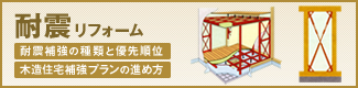 耐震リフォーム