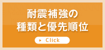 耐震補強の種類と優先順位