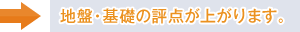 地盤・基礎の評点が上がります。