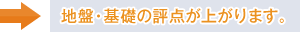 地盤・基礎の評点が上がります。