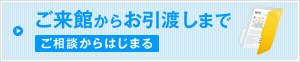 ご相談からはじまる、安心フローチャートへ