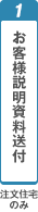 お客様説明資料送付（注文住宅のみ）