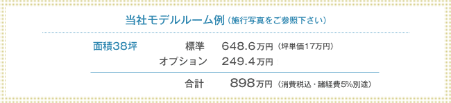 当社モデルルーム例
