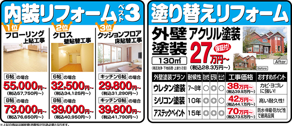 内装リフォーム　塗り替えリフォーム