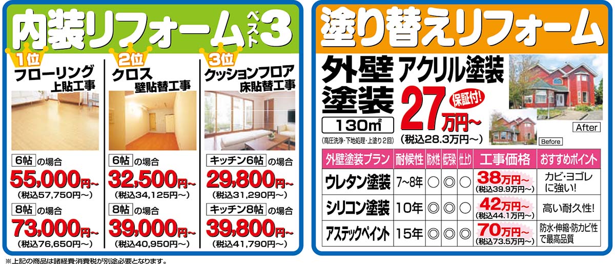 内装リフォーム　塗り替えリフォーム