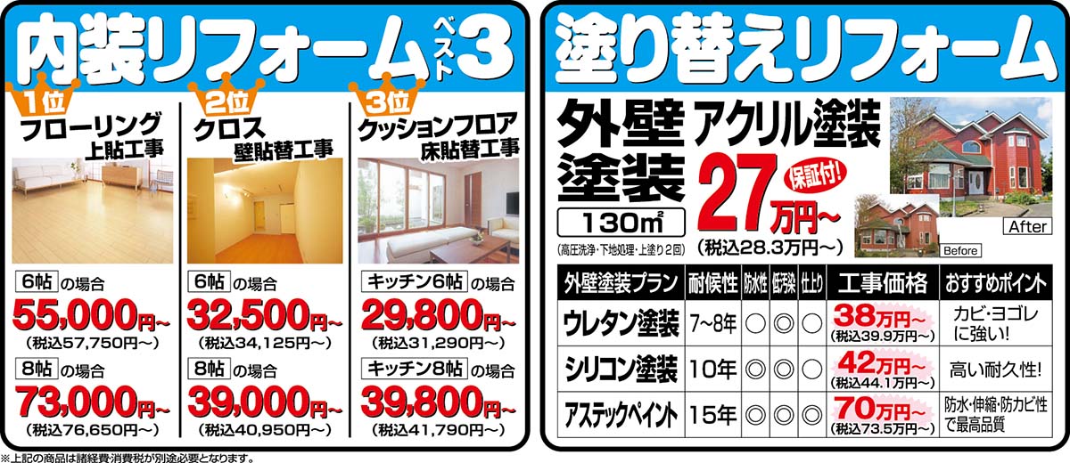 内装リフォーム　塗り替えリフォーム