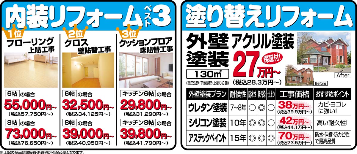 内装リフォーム　塗り替えリフォーム