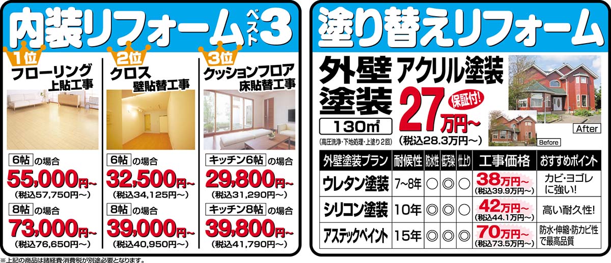 内装リフォームベスト3　塗り替えリフォーム