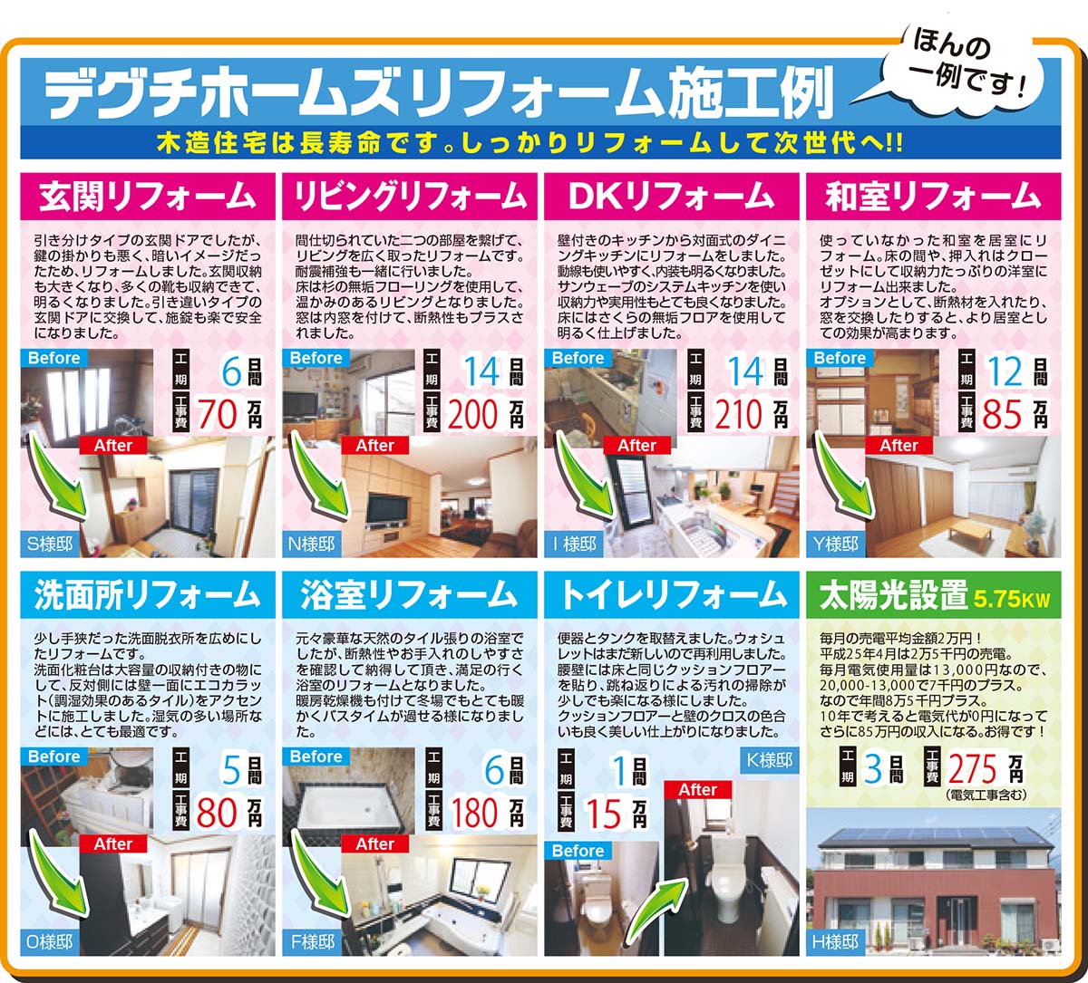 デグチホームズリフォーム施工例