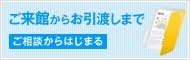 ご来館からお引渡しまで